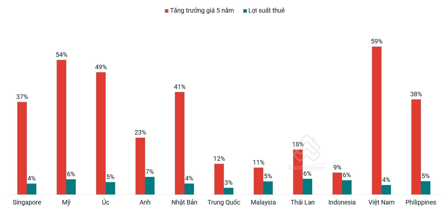 TS. Cấn Văn Lực: 