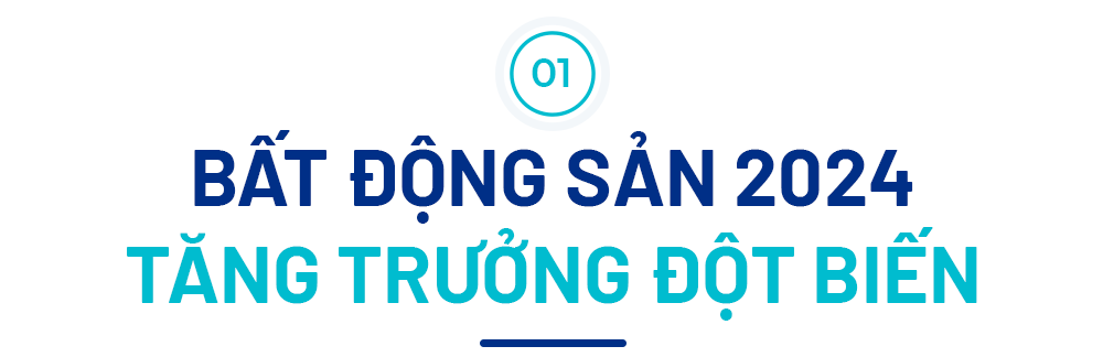 BHS R&D: Thị trường bất động sản đã tốt lên từ 2024, kỳ vọng rực rỡ vào 2025 và tăng tốc ổn định vào 2026- Ảnh 1.