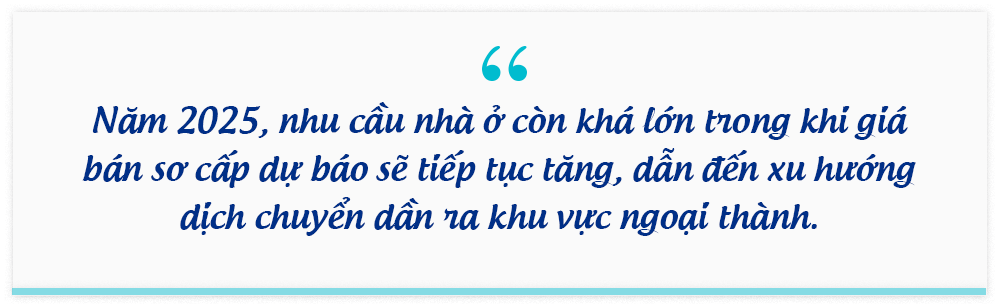 BHS R&D: Thị trường bất động sản đã tốt lên từ 2024, kỳ vọng rực rỡ vào 2025 và tăng tốc ổn định vào 2026- Ảnh 18.