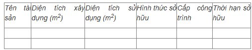 Sổ đỏ với tên gọi mới chính thức tra cứu được 5 nội dung thông tin qua mã QR- Ảnh 7.