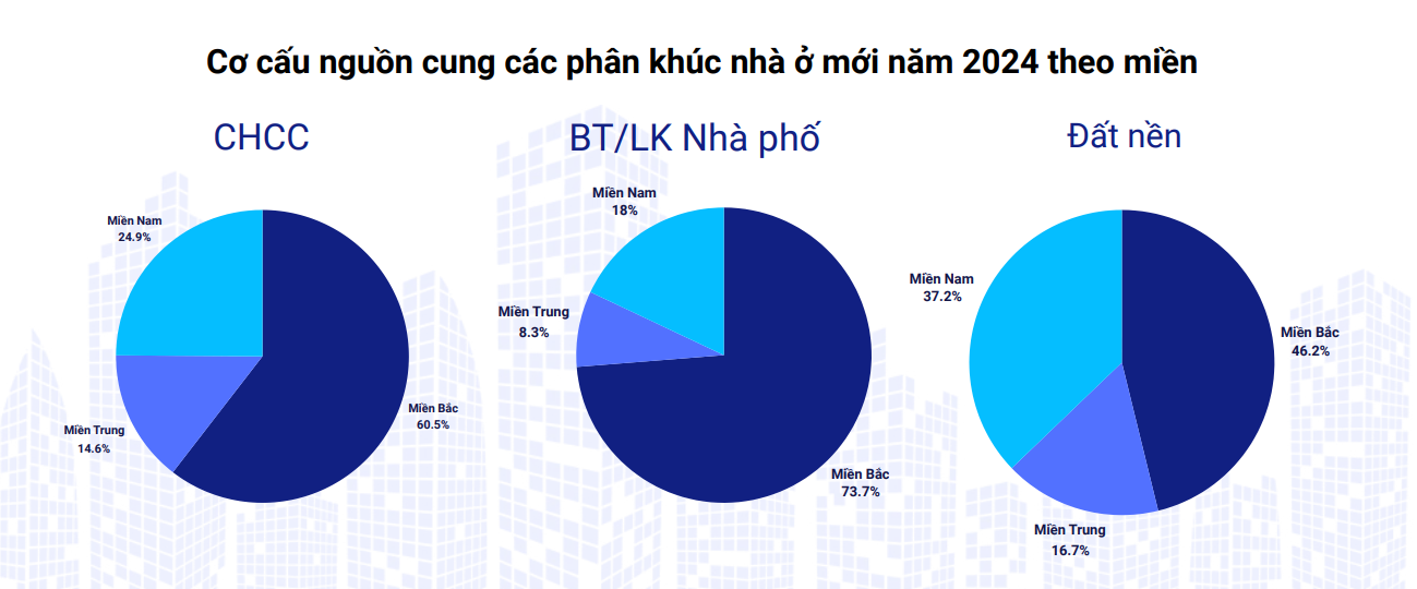 Diễn biến 