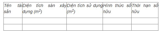 Sổ đỏ với tên gọi mới chính thức tra cứu được 5 nội dung thông tin qua mã QR- Ảnh 5.