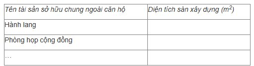 Sổ đỏ với tên gọi mới chính thức tra cứu được 5 nội dung thông tin qua mã QR- Ảnh 6.