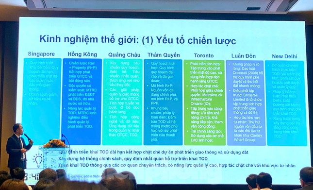 TPHCM có 9.000 ha đất để phát triển đô thị theo mô hình TOD- Ảnh 3.