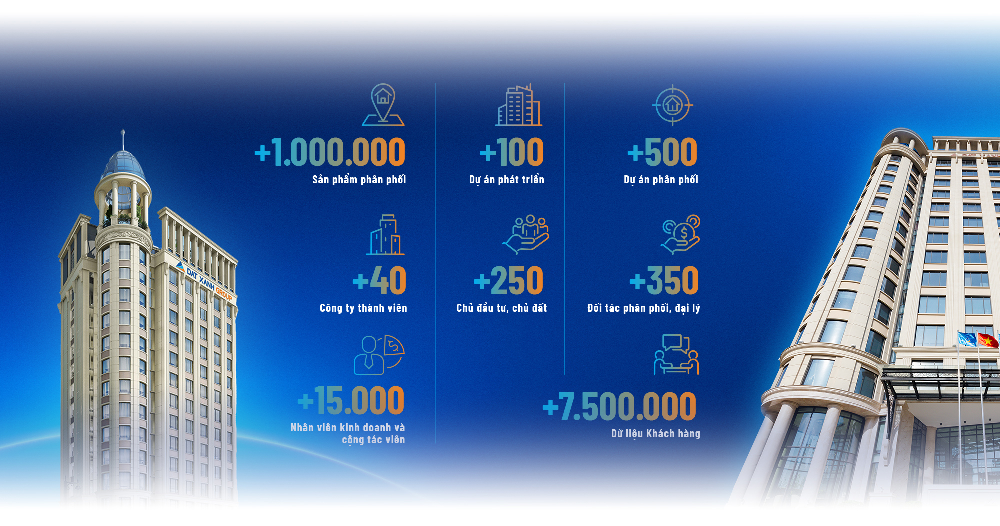 Bạn có đất? Dat Xanh Services có giải pháp phát triển dự án toàn diện cho Chủ đầu tư - Chủ đất - Ảnh 10. Bạn có đất? Dat Xanh Services có giải pháp phát triển dự án toàn diện cho Chủ đầu tư - Chủ đất - Ảnh 10.