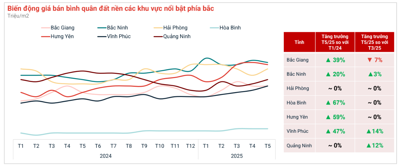 Hết 