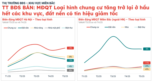Chuyện gì đang xảy ra với chung cư Hà Nội?- Ảnh 2.